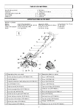 Preview for 30 page of EarthWise TC70040 Operator'S Manual