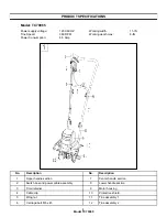 Предварительный просмотр 4 страницы EarthWise TC70065 Owner'S Manual