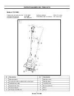 Предварительный просмотр 14 страницы EarthWise TC70065 Owner'S Manual