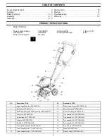 Preview for 2 page of EarthWise TC78510 Operator'S Manual