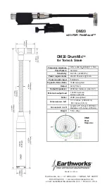 Preview for 2 page of Earthworks DrumMic DM20 User Manual