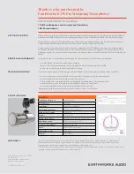 Preview for 2 page of Earthworks ICON PRO User Manual