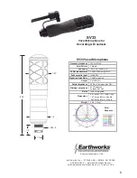 Предварительный просмотр 7 страницы Earthworks SV33 User Manual