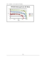 Предварительный просмотр 19 страницы EarthX ETX12A User Manual