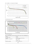 Предварительный просмотр 16 страницы EarthX ETX1600 User Manual