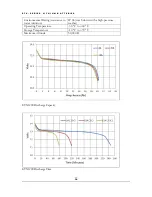 Предварительный просмотр 18 страницы EarthX ETX1600 User Manual