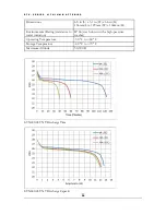 Предварительный просмотр 22 страницы EarthX ETX1600 User Manual