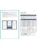 Предварительный просмотр 12 страницы Earykong PG-103 User Manual