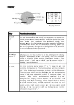 Предварительный просмотр 15 страницы EAS Electric 8436567809862 Instruction Manual