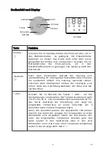 Предварительный просмотр 45 страницы EAS Electric 8436567809862 Instruction Manual