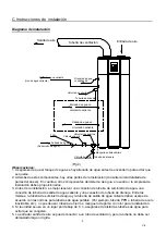 Предварительный просмотр 7 страницы EAS Electric E190WHF Instruction Manual