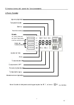 Предварительный просмотр 9 страницы EAS Electric E190WHF Instruction Manual