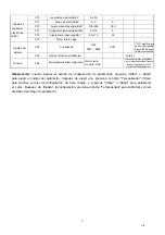 Предварительный просмотр 11 страницы EAS Electric E190WHF Instruction Manual