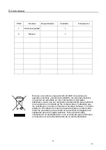 Предварительный просмотр 16 страницы EAS Electric E190WHF Instruction Manual