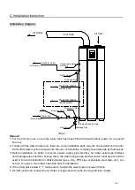 Предварительный просмотр 25 страницы EAS Electric E190WHF Instruction Manual