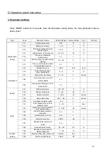 Предварительный просмотр 28 страницы EAS Electric E190WHF Instruction Manual