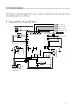 Предварительный просмотр 33 страницы EAS Electric E190WHF Instruction Manual