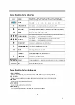 Preview for 3 page of EAS Electric E24SM510 User Manual