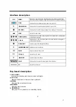 Preview for 12 page of EAS Electric E24SM510 User Manual