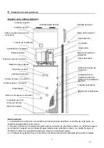 Предварительный просмотр 4 страницы EAS Electric E301WHF Instruction Manual