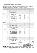 Предварительный просмотр 11 страницы EAS Electric E301WHF Instruction Manual