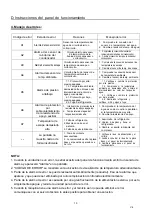 Предварительный просмотр 12 страницы EAS Electric E301WHF Instruction Manual