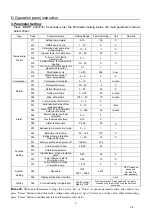 Предварительный просмотр 29 страницы EAS Electric E301WHF Instruction Manual