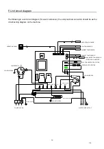 Предварительный просмотр 33 страницы EAS Electric E301WHF Instruction Manual