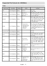 Предварительный просмотр 65 страницы EAS Electric E32AN70W Operating Instructions Manual