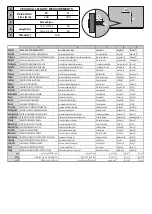 Preview for 74 page of EAS Electric E40AN70 Operating Instructions Manual