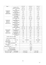 Preview for 31 page of EAS Electric EBP08WZR Instruction Manual