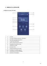 Предварительный просмотр 44 страницы EAS Electric EBP08WZR Instruction Manual