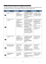 Предварительный просмотр 20 страницы EAS Electric EBP08WZRN Instruction Manual