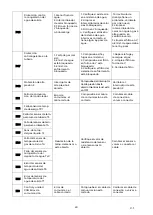 Предварительный просмотр 21 страницы EAS Electric EBP08WZRN Instruction Manual