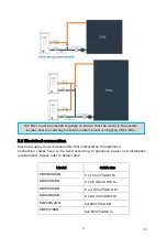 Предварительный просмотр 56 страницы EAS Electric EBP08WZRN Instruction Manual