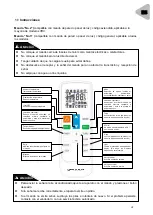 Preview for 2 page of EAS Electric ECEN Series Instruction Manual