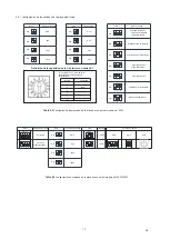 Предварительный просмотр 14 страницы EAS Electric ECEN100V Instruction Manual