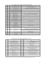 Предварительный просмотр 15 страницы EAS Electric ECEN100V Instruction Manual