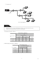 Предварительный просмотр 26 страницы EAS Electric ECEN100V Instruction Manual