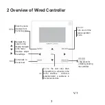 Preview for 59 page of EAS Electric ECH R32 Series Installation And User Manual