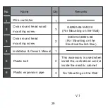 Предварительный просмотр 85 страницы EAS Electric ECH R32 Series Installation And User Manual