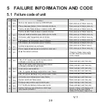 Предварительный просмотр 95 страницы EAS Electric ECH R32 Series Installation And User Manual