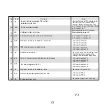 Предварительный просмотр 97 страницы EAS Electric ECH R32 Series Installation And User Manual