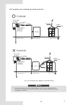 Предварительный просмотр 22 страницы EAS Electric ECH030NHR Owners & Installation Manual