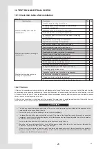 Preview for 80 page of EAS Electric ECH030NHR Owners & Installation Manual