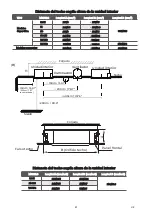 Preview for 21 page of EAS Electric ECMV2 Series Owners And Installation Manual