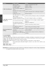 Preview for 108 page of EAS Electric ECMV2 Series Owners And Installation Manual