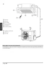 Preview for 112 page of EAS Electric ECMV2 Series Owners And Installation Manual