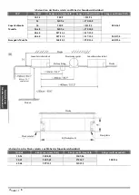 Preview for 210 page of EAS Electric ECMV2 Series Owners And Installation Manual