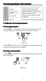 Preview for 16 page of EAS Electric ECR05B Instruction Manual